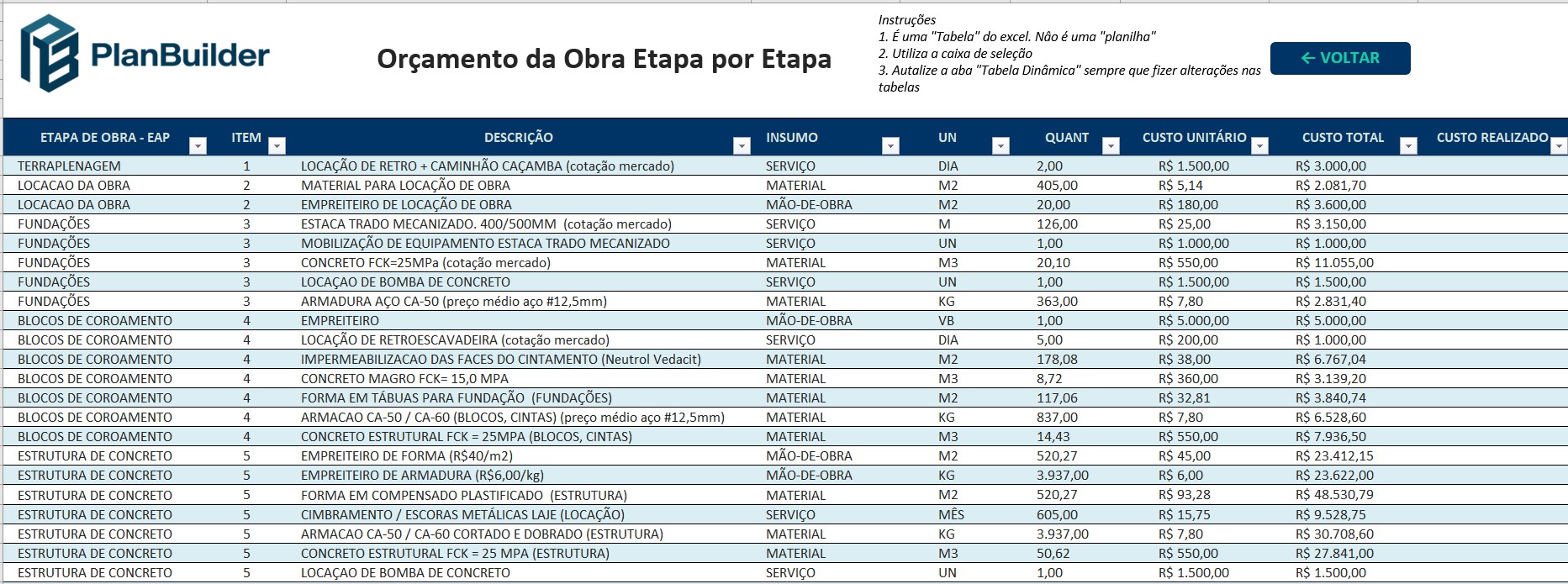 Módulo Orçamento do PLANBUILDER